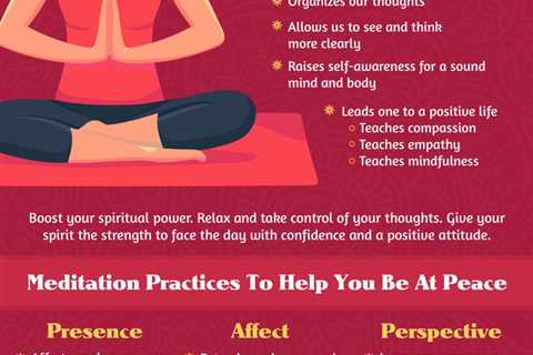 What Meditation Helps With