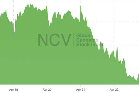 What’s New With Cannabis Stocks for the Week Ending 04/22/22