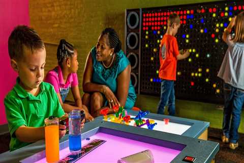 Exploring Interactive Exhibits in Wilder, Kentucky: A Comprehensive Guide